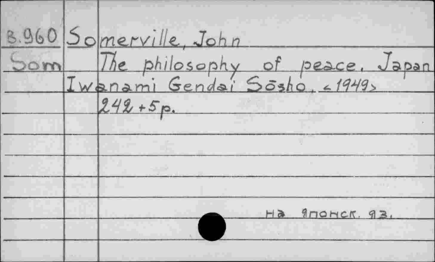 ﻿		merz/fe, Jo kn
ОО ГА		Tfie philosophy of pe^ce. Japan
	T Wi	ina.irii (jenc/Ai £>ôs/io . <.
		
		
		
		
		
			на flnoHcit <йз.
		
		